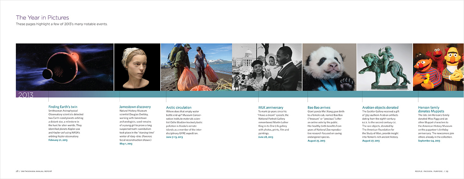 2013 Smithsonian Institution Annual Report