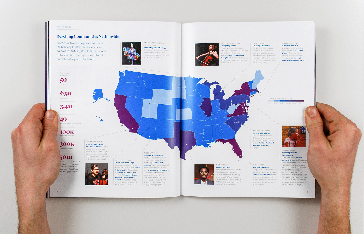 2018 Kennedy Center Annual Report